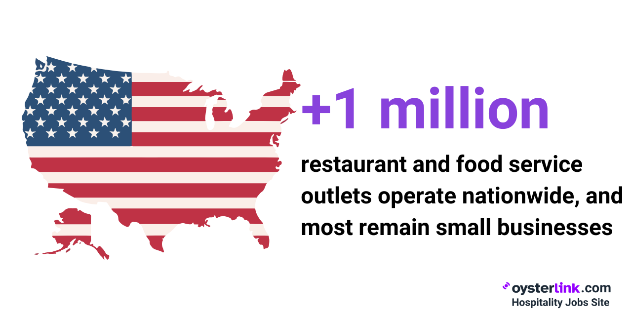 one million restaurants operate in the us